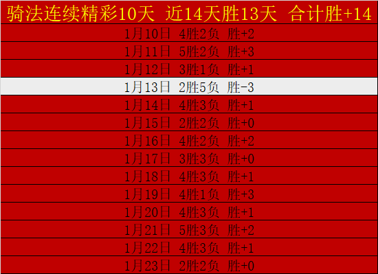 横滨水手,横滨,战前分析,南宫28NG娱乐,南宫28NG娱乐官网,南宫28NG娱乐官网玩家首选
