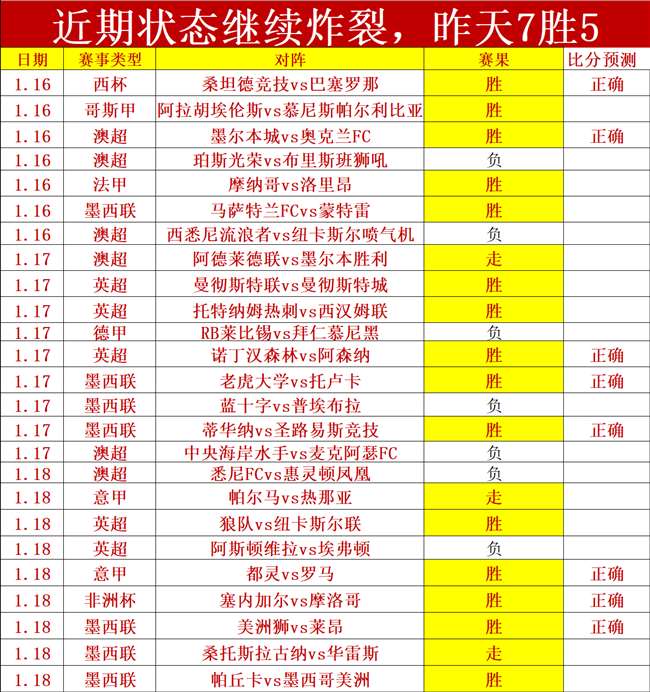 横滨水手,横滨,战前分析,南宫28NG娱乐,南宫28NG娱乐官网,南宫28NG娱乐官网玩家首选