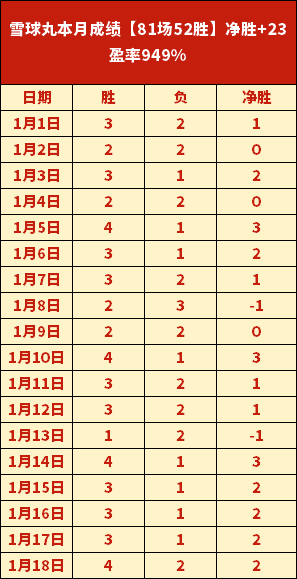小猪点赞,格雷茨卡逆,境崛起,南宫28NG娱乐,南宫28NG娱乐官网,南宫28NG娱乐官网玩家首选