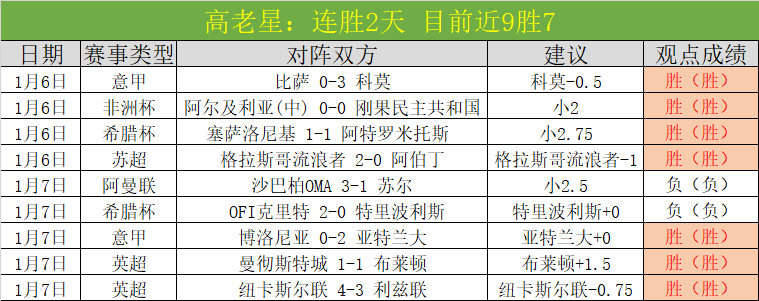 戴维斯回归,慕尼黑进行,全方位体检,南宫28NG娱乐,南宫28NG娱乐官网,南宫28NG娱乐官网玩家首选