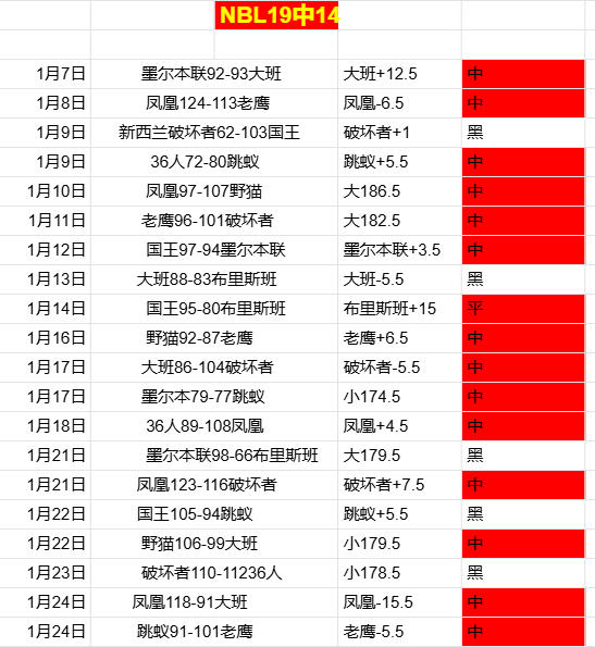 巴塞与馬德,里竞技战成,平手,南宫28NG娱乐,南宫28NG娱乐官网,南宫28NG娱乐官网玩家首选
