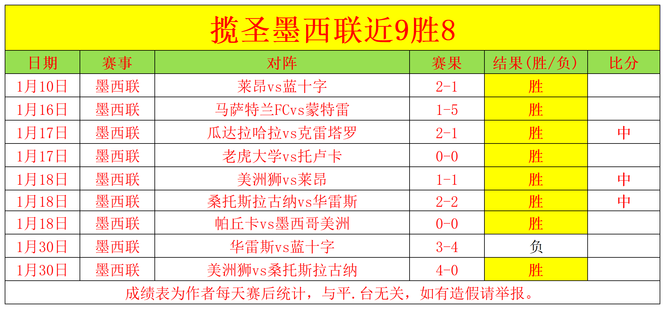 廖桂芳勇夺,举重世锦赛,三项桂冠,南宫28NG娱乐,南宫28NG娱乐官网,南宫28NG娱乐官网玩家首选