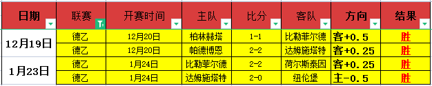 手游全职业,二觉被动前,职业强度再,南宫28NG娱乐,南宫28NG娱乐官网,南宫28NG娱乐官网玩家首选