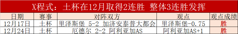 东契奇后撤,步三分精准,命中,南宫28NG娱乐,南宫28NG娱乐官网,南宫28NG娱乐官网玩家首选