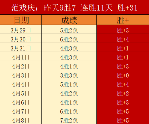 周四亚冠分,萨德点球淘,汰新月,南宫28NG娱乐,南宫28NG娱乐官网,南宫28NG娱乐官网玩家首选