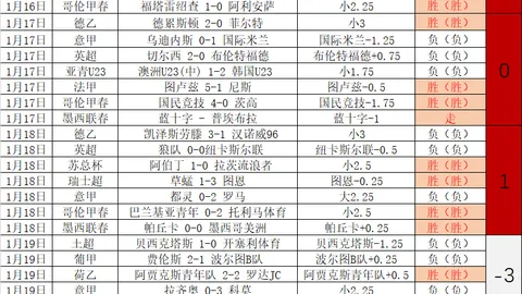 日本女篮对抗匈牙利：期号专家推荐质合分析前区十码