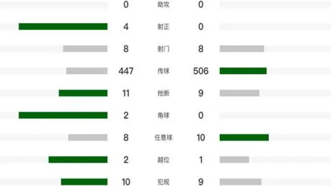 大乐透期号专家推荐：乘风重点场质合分析前区十码